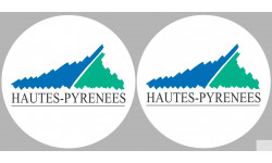 Département 65 les Hautes-Pyrénées